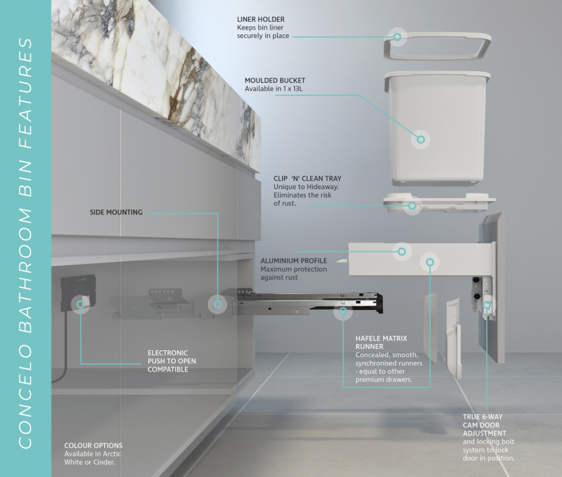 Concelo bathroom exploded MED